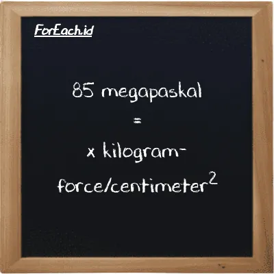 Contoh konversi megapaskal ke kilogram-force/centimeter<sup>2</sup> (MPa ke kgf/cm<sup>2</sup>)